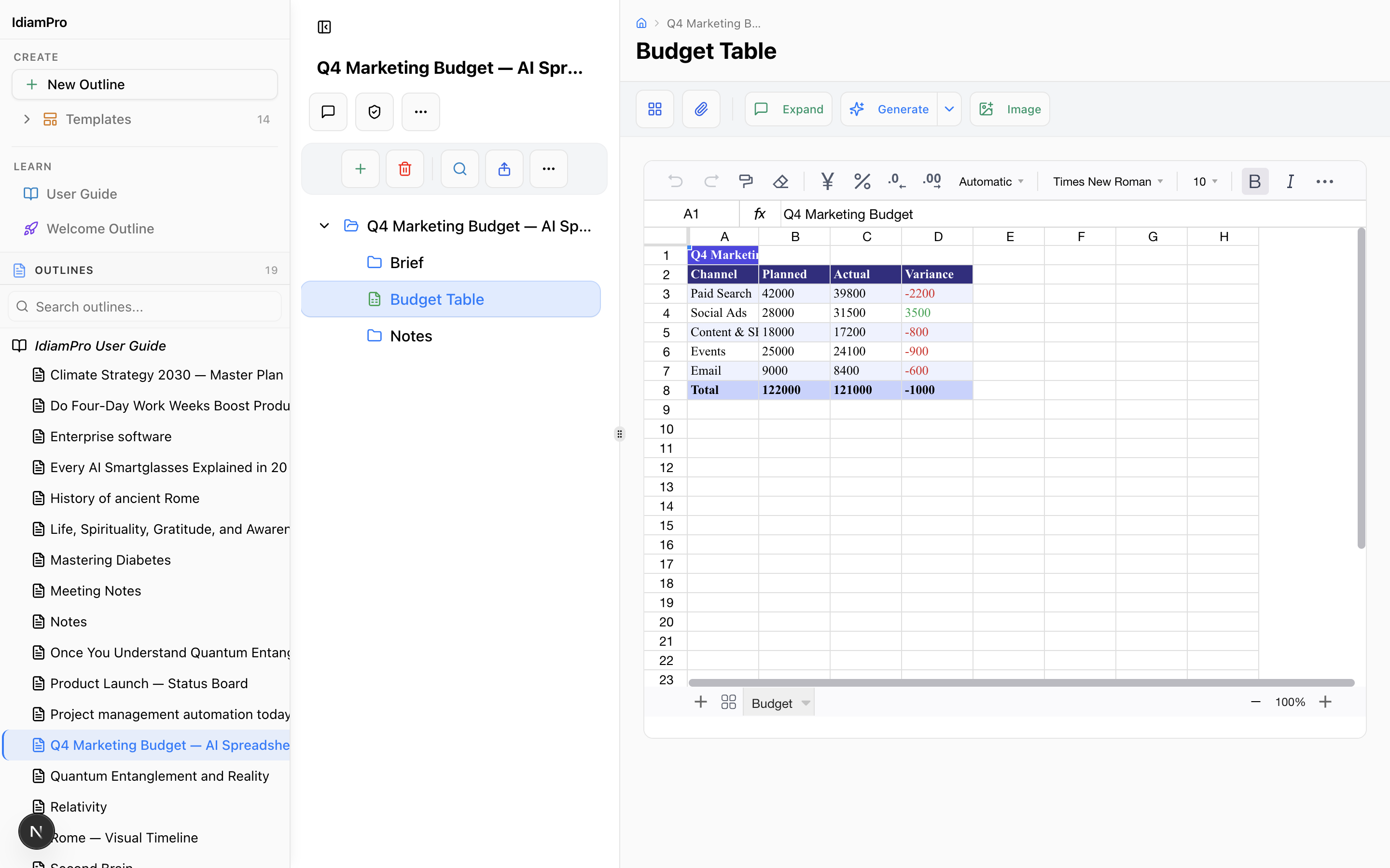 IdeaM generating a real, filled-in budget spreadsheet from a request