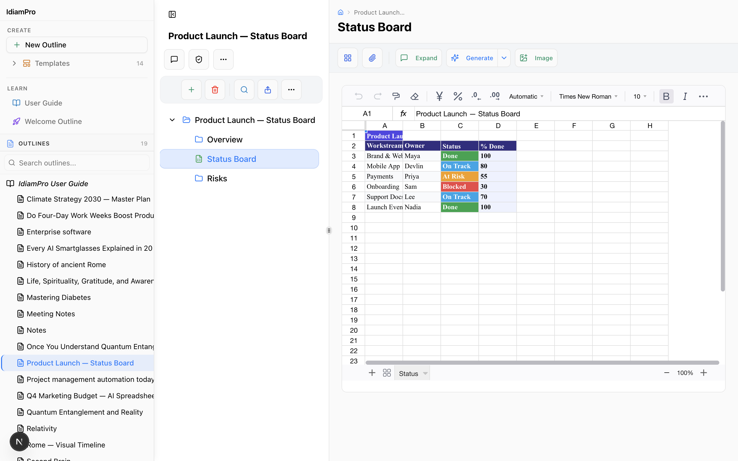 A colorful status board in IdeaM tracking workstreams and progress
