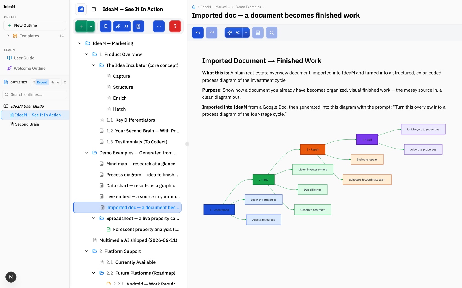 Your document, transformed